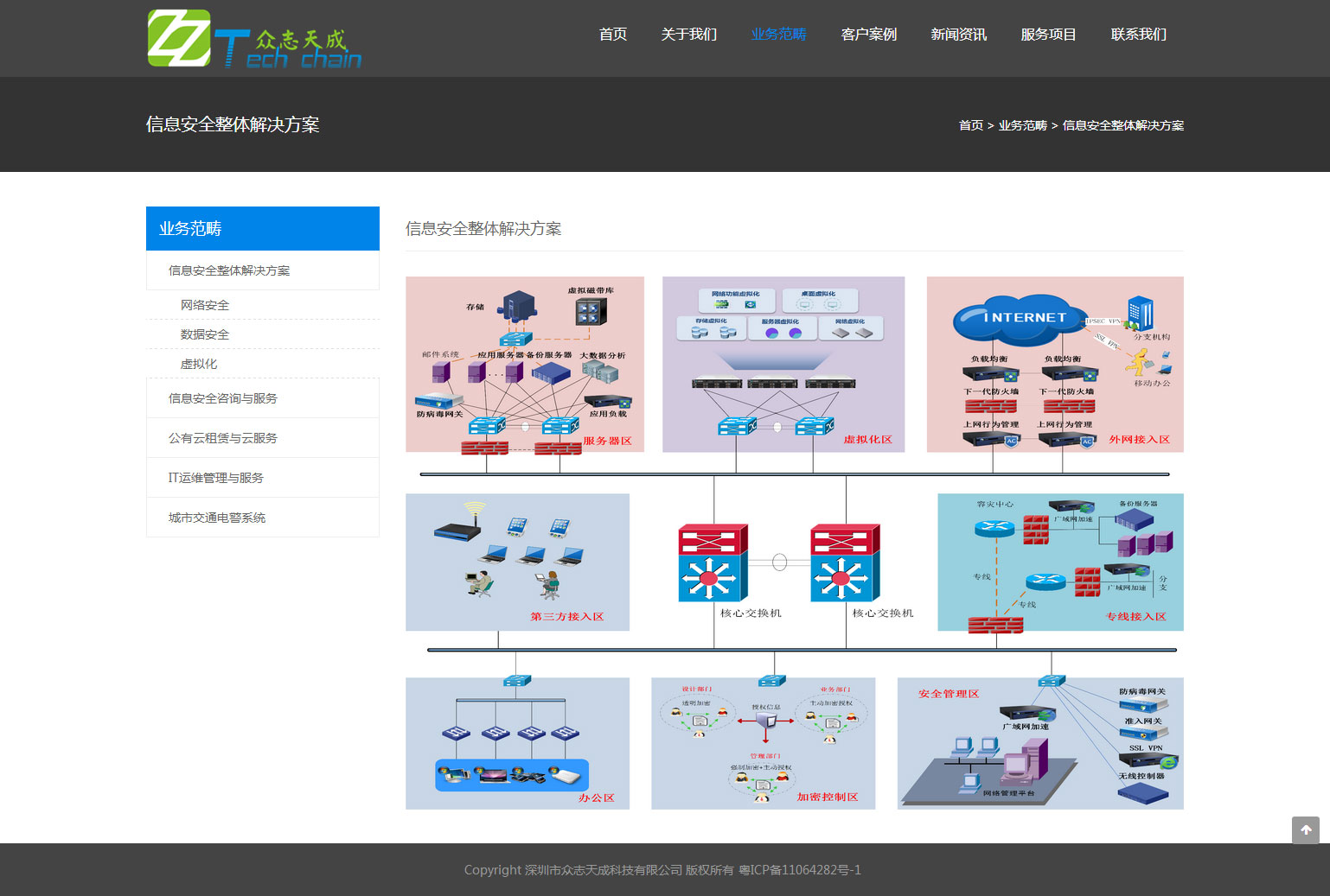 深圳市众志天成科技有限公司微加响应式网站案例